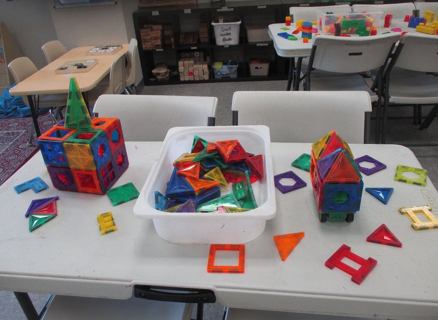 Alberta Flight Curriculum Activities